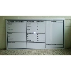 Pizarra con Fórmica