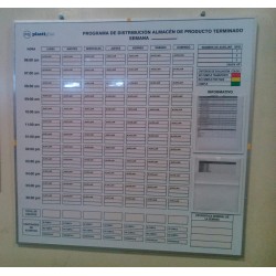 Pizarra en Fórmica con Portapapeles