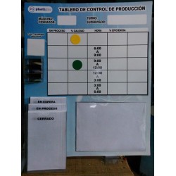 Pizarra Informativa con Magético